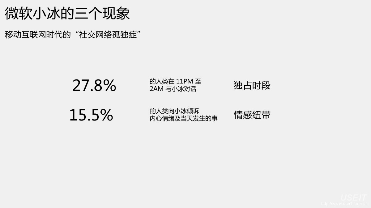 T11数据星球：人工智能的现状与未来-微软_第8页