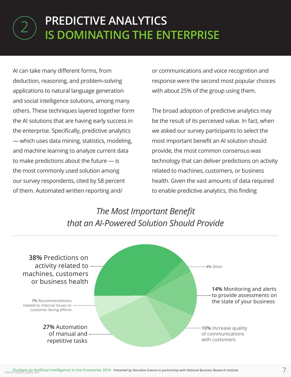 Narrative Science：2016年企业中的人工智能展望报告（英文版）_第7页