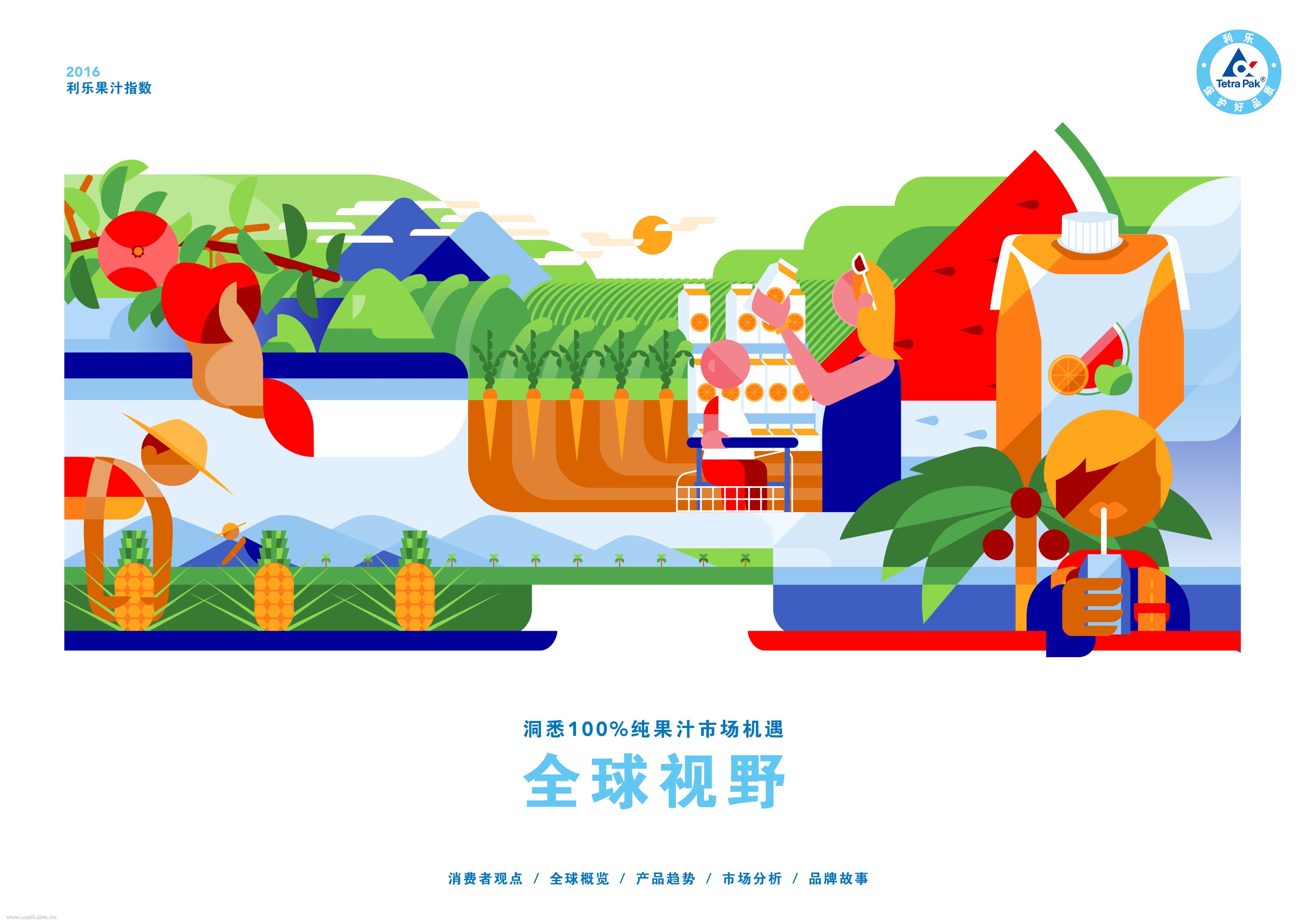 利乐：2016年利乐果汁指数报告（英文版）