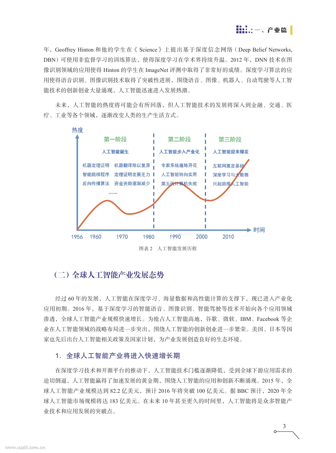 新智元：2016中国人工智能产业发展报告_第7页
