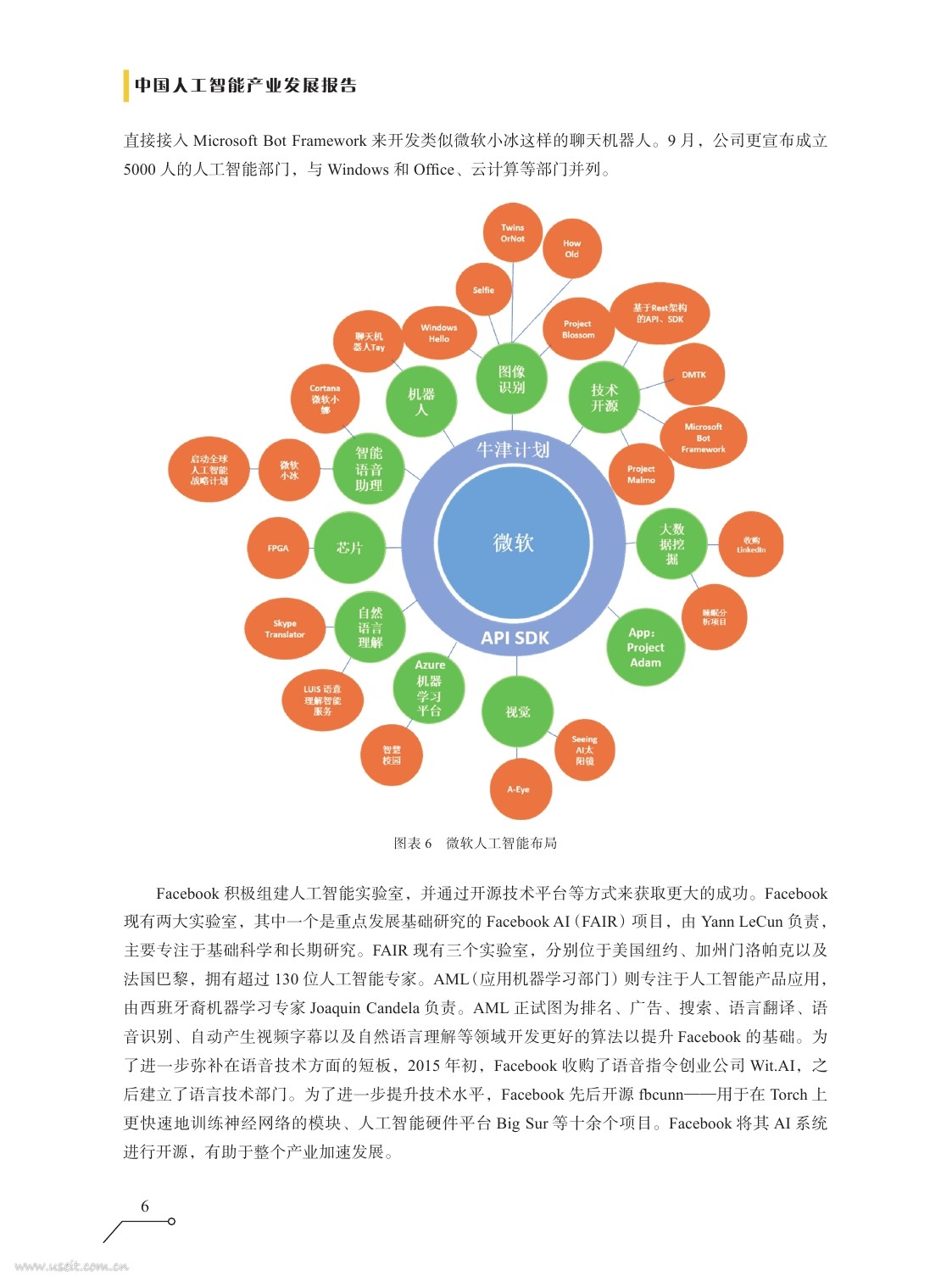 新智元：2016中国人工智能产业发展报告_第10页