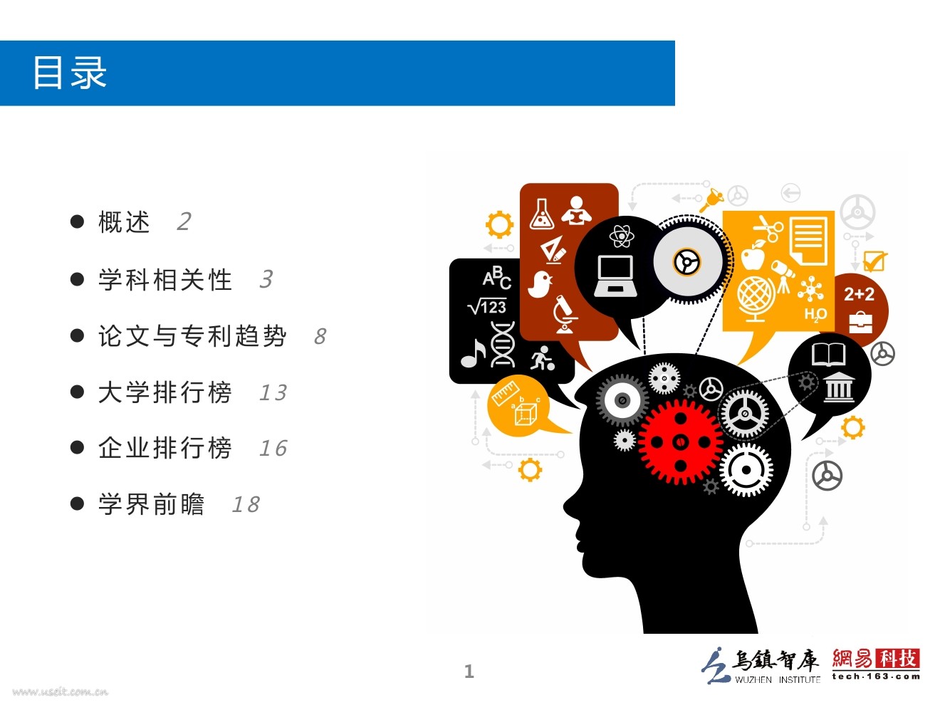 乌镇指数：2016全球<em>人工智能</em>发展报告（学术与研究） 海报