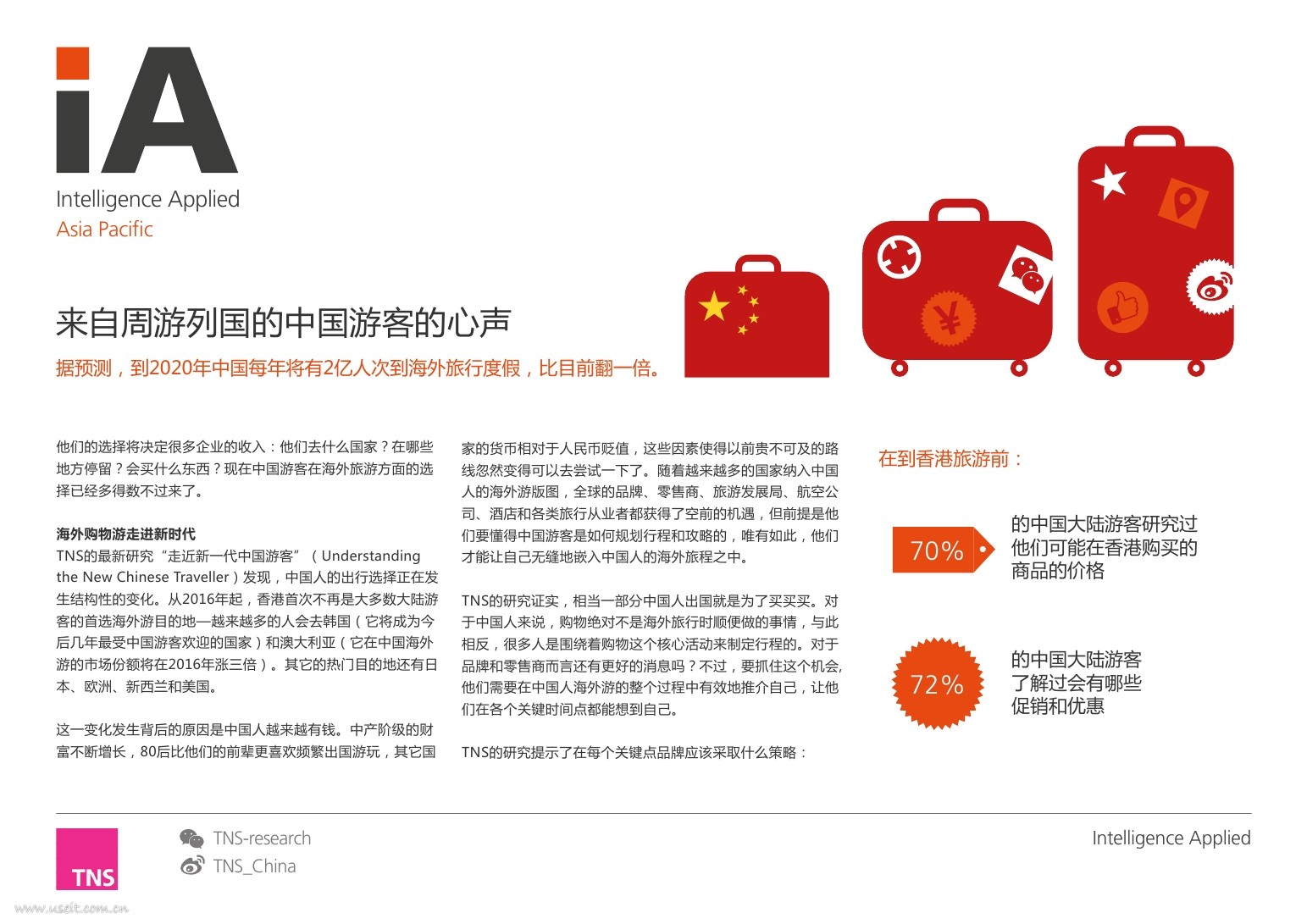凯度TNS：2016走近新一代中国游客调查报告