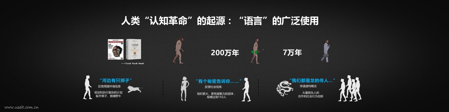 科大讯飞董事长 刘庆峰：人工智能+ , 未来已来_第7页