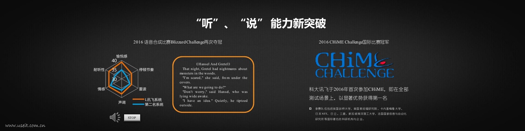 科大讯飞董事长 刘庆峰：人工智能+ , 未来已来_第9页