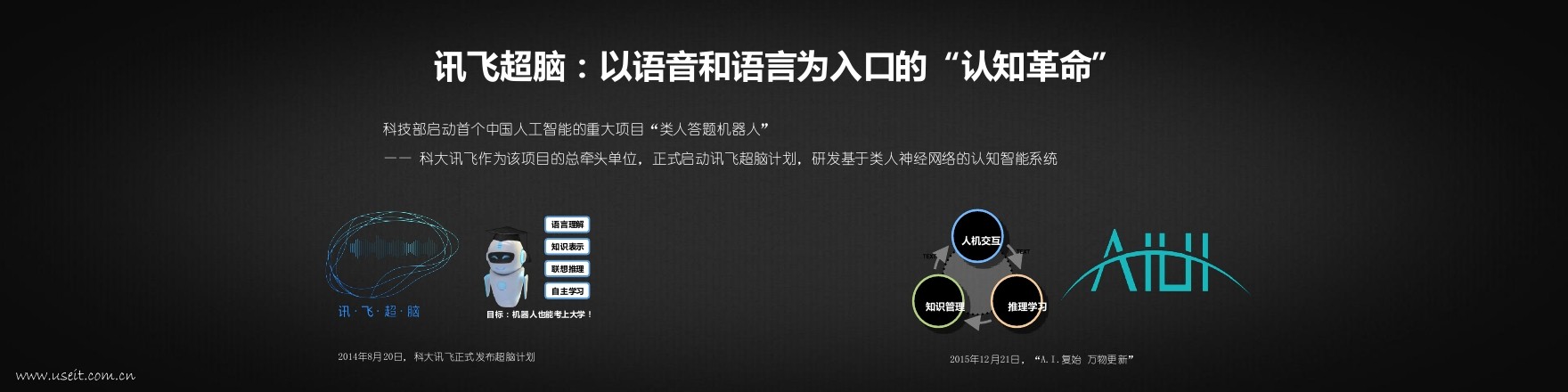 科大讯飞董事长 刘庆峰：人工智能+ , 未来已来_第8页