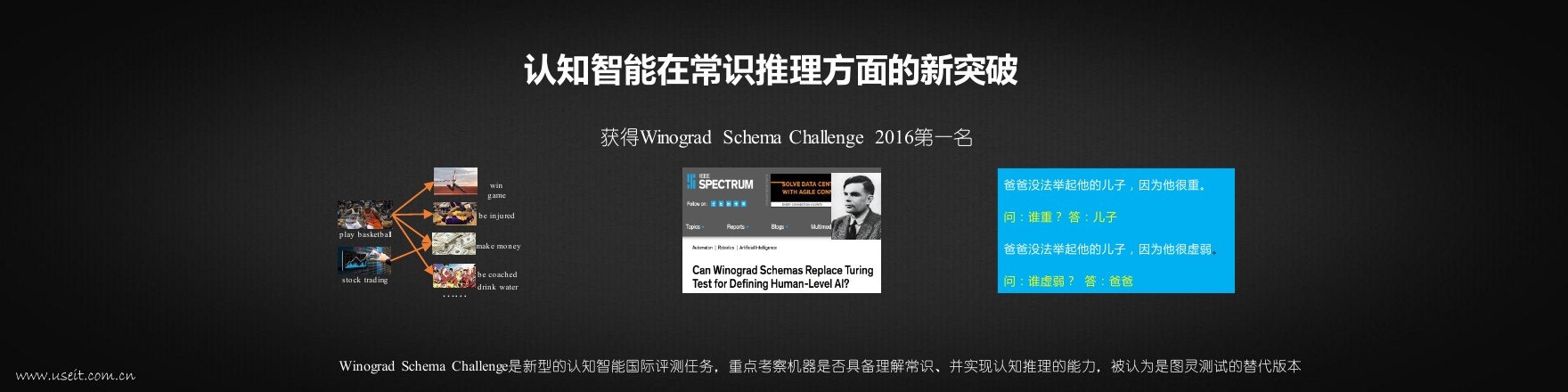 科大讯飞董事长 刘庆峰：人工智能+ , 未来已来_第10页