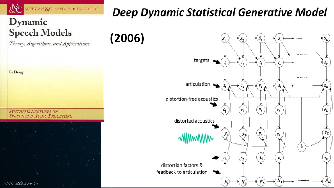邓力：深度学习十年简史和人工智能未来展望_第8页