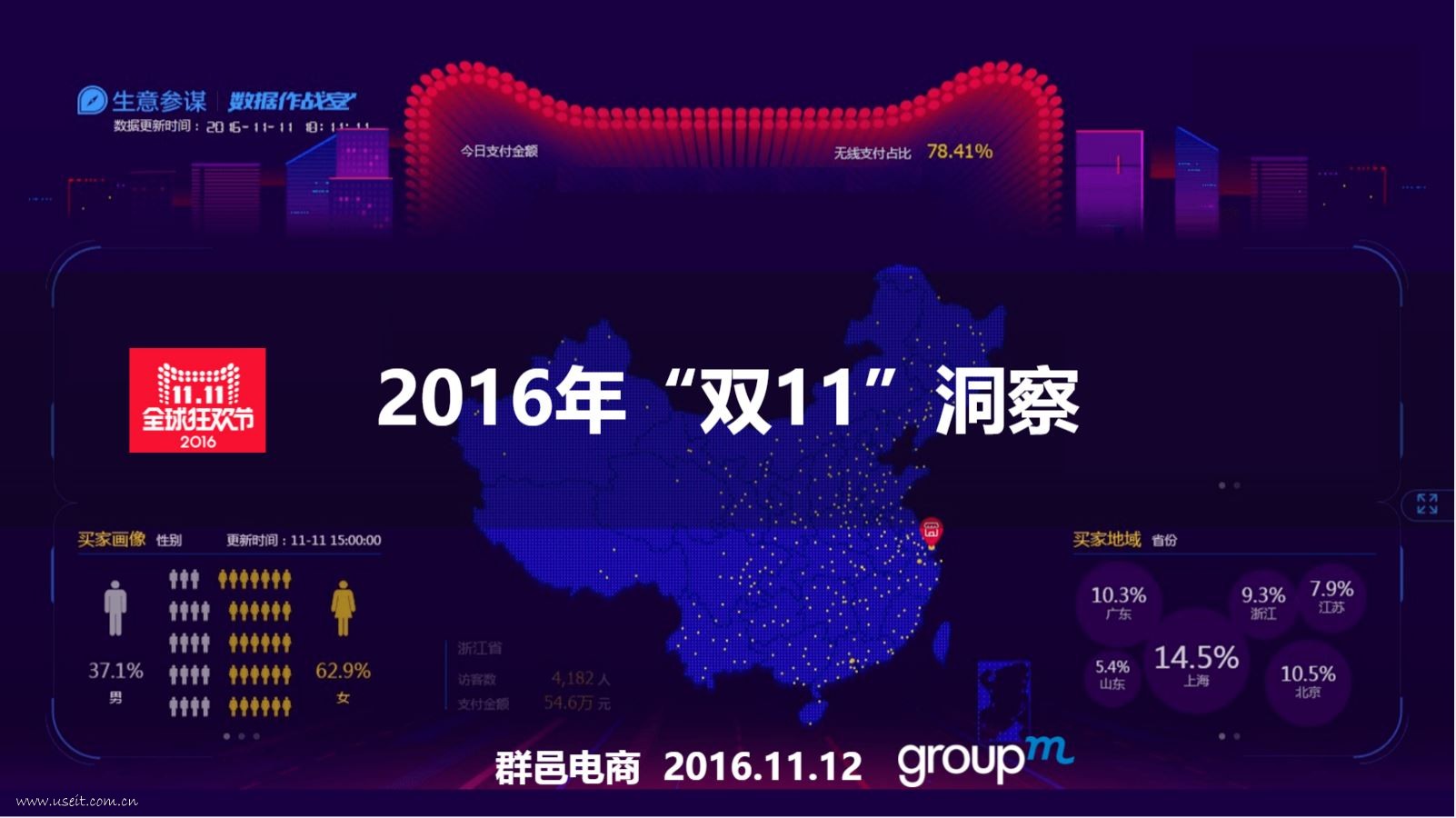 群邑GroupM：2016年双11洞察报告