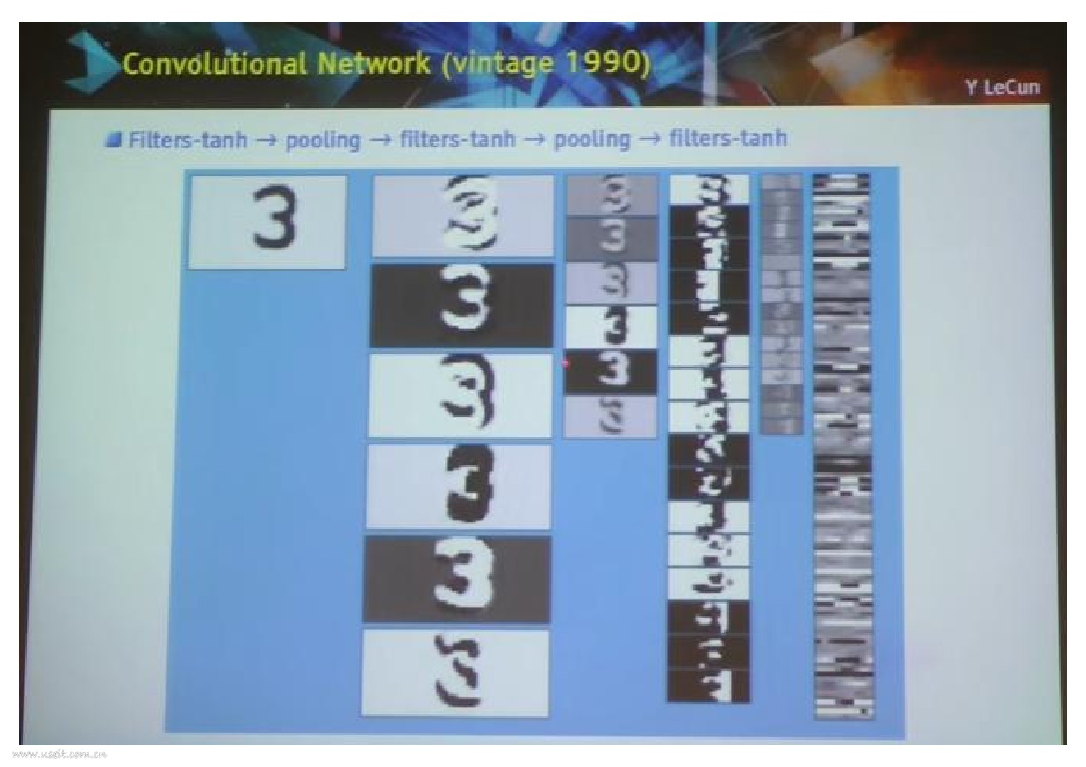 Yann LeCun：人工智能下一站--无监督学习（英文版）_第10页
