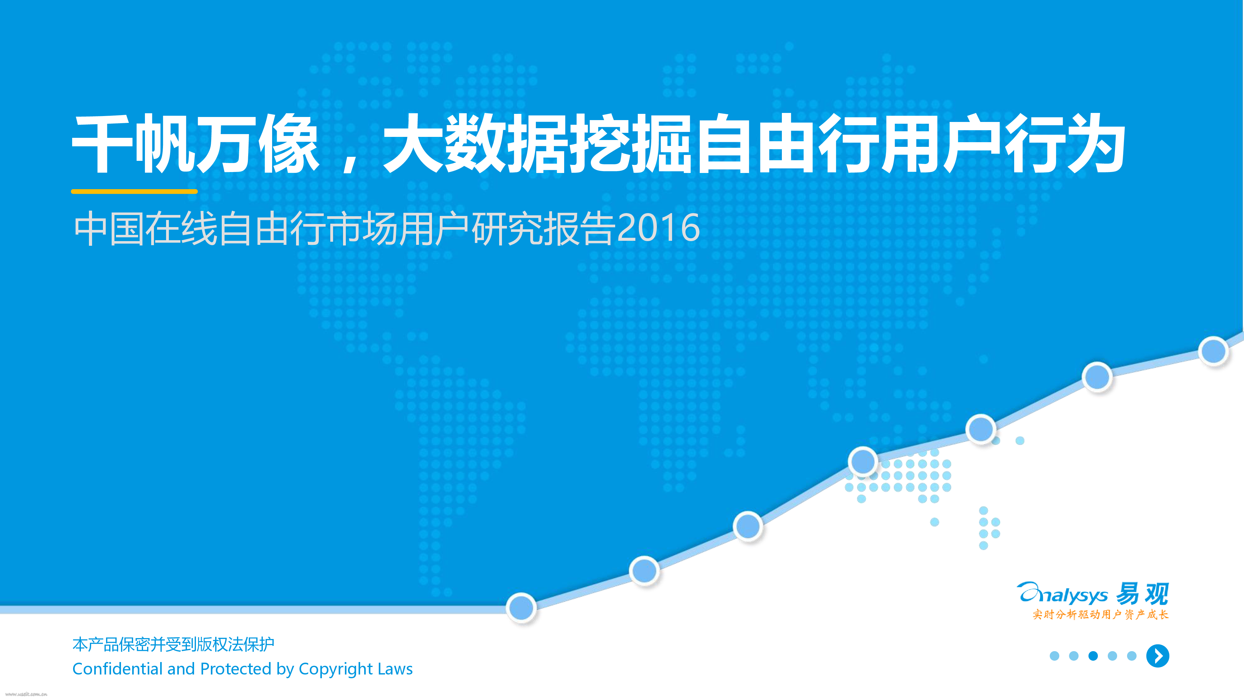 易观智库：2016中国在线自由行市场用户研究报告