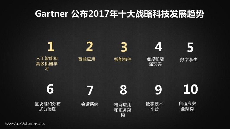 科大讯飞 杜兰：人工智能+ , 未来已来_第6页