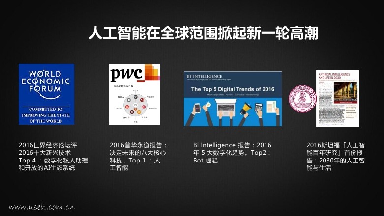 科大讯飞 杜兰：人工智能+ , 未来已来_第8页