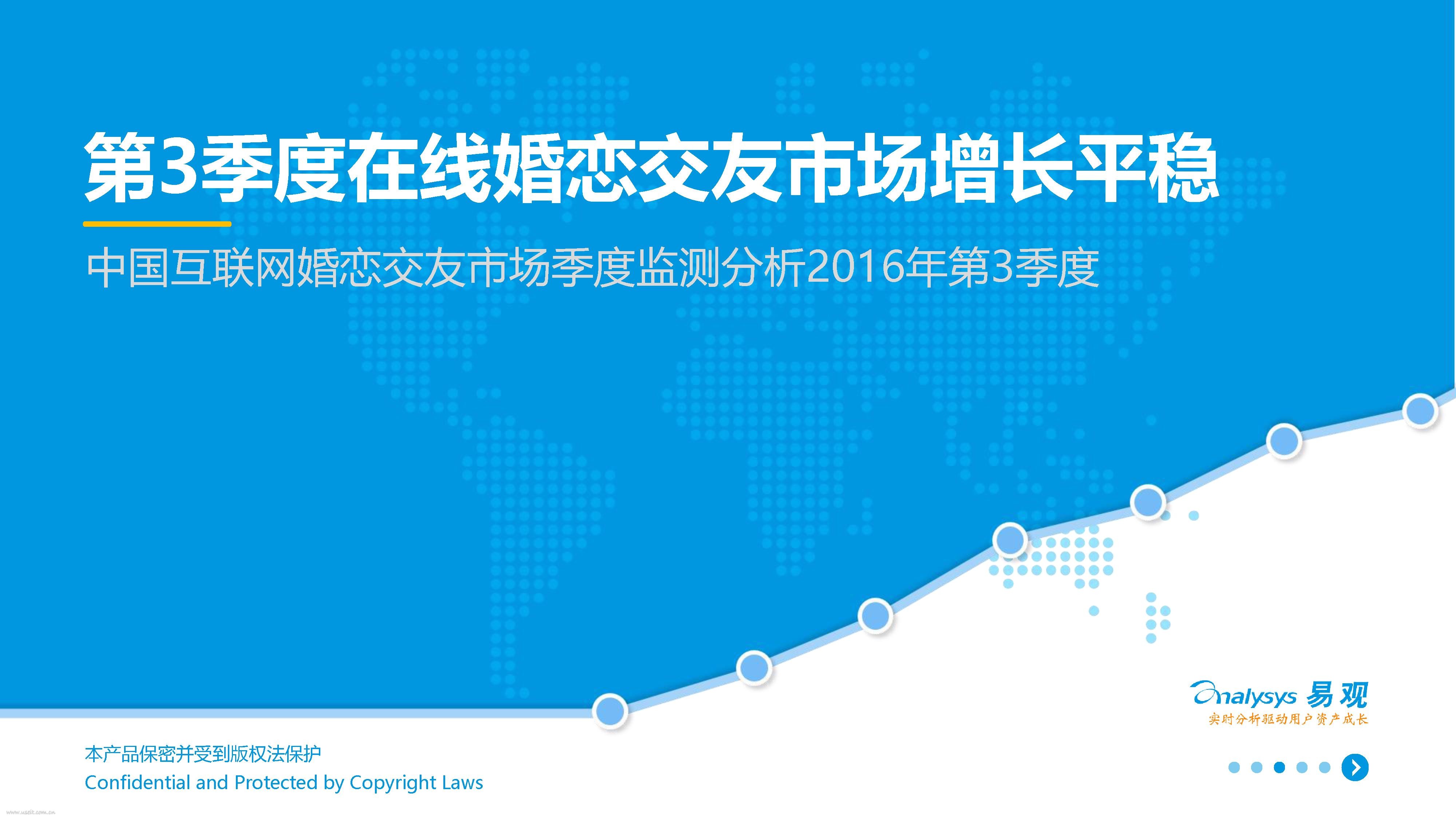 易观智库：2016年第3季度互联网婚恋交友市场季度监测报告