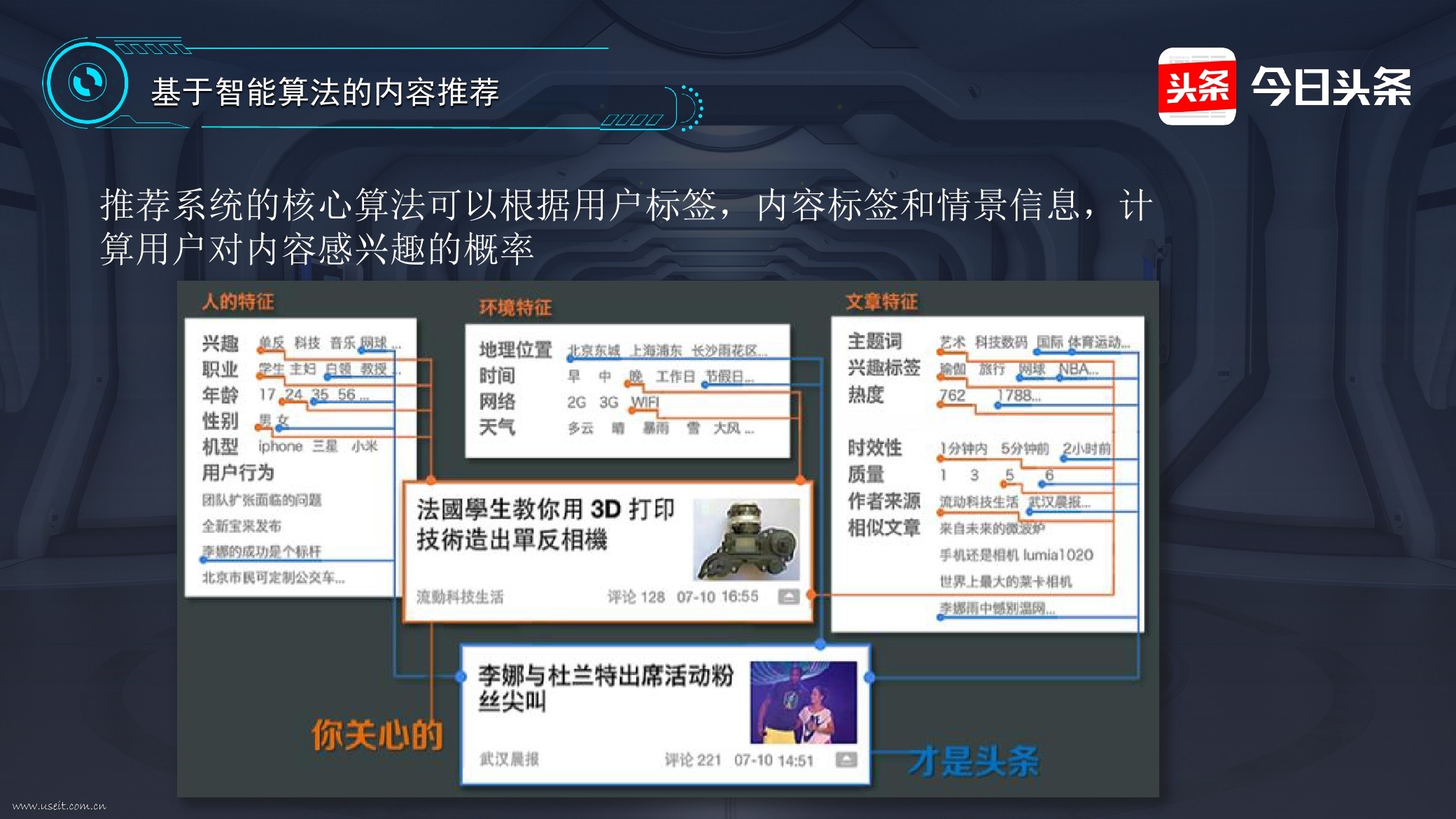 今日头条：人工智能时代的媒体技术革命_第9页