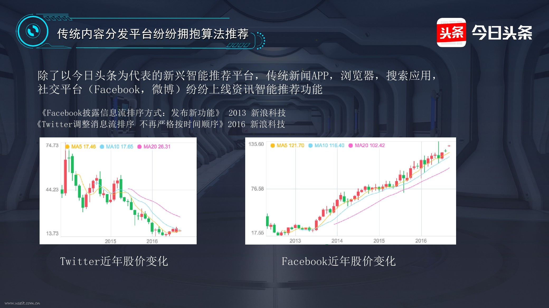 今日头条：人工智能时代的媒体技术革命_第8页