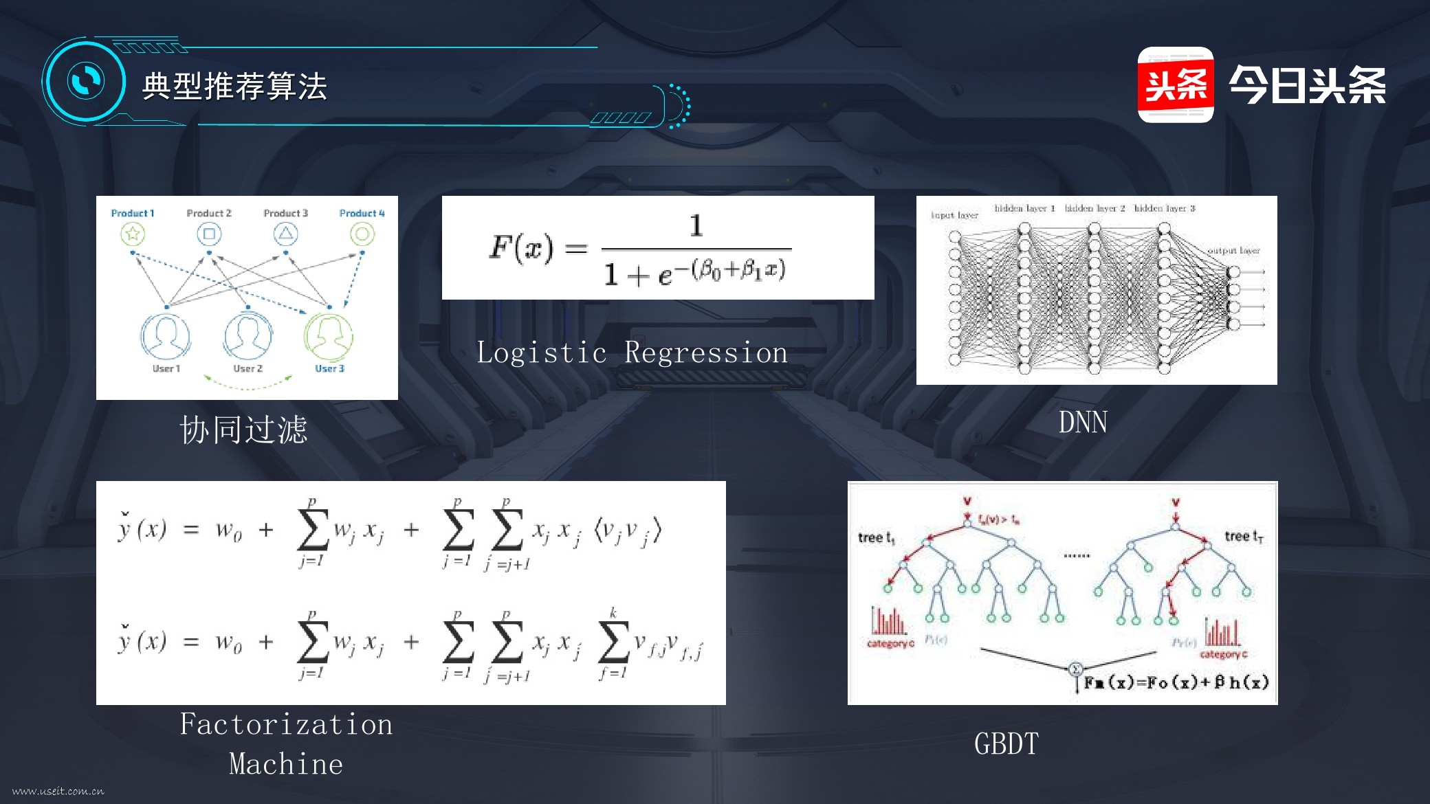 今日头条：人工智能时代的媒体技术革命_第10页