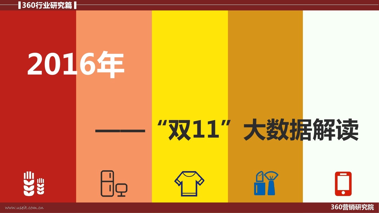 360研究院：“双11”--消费者购物热情前探