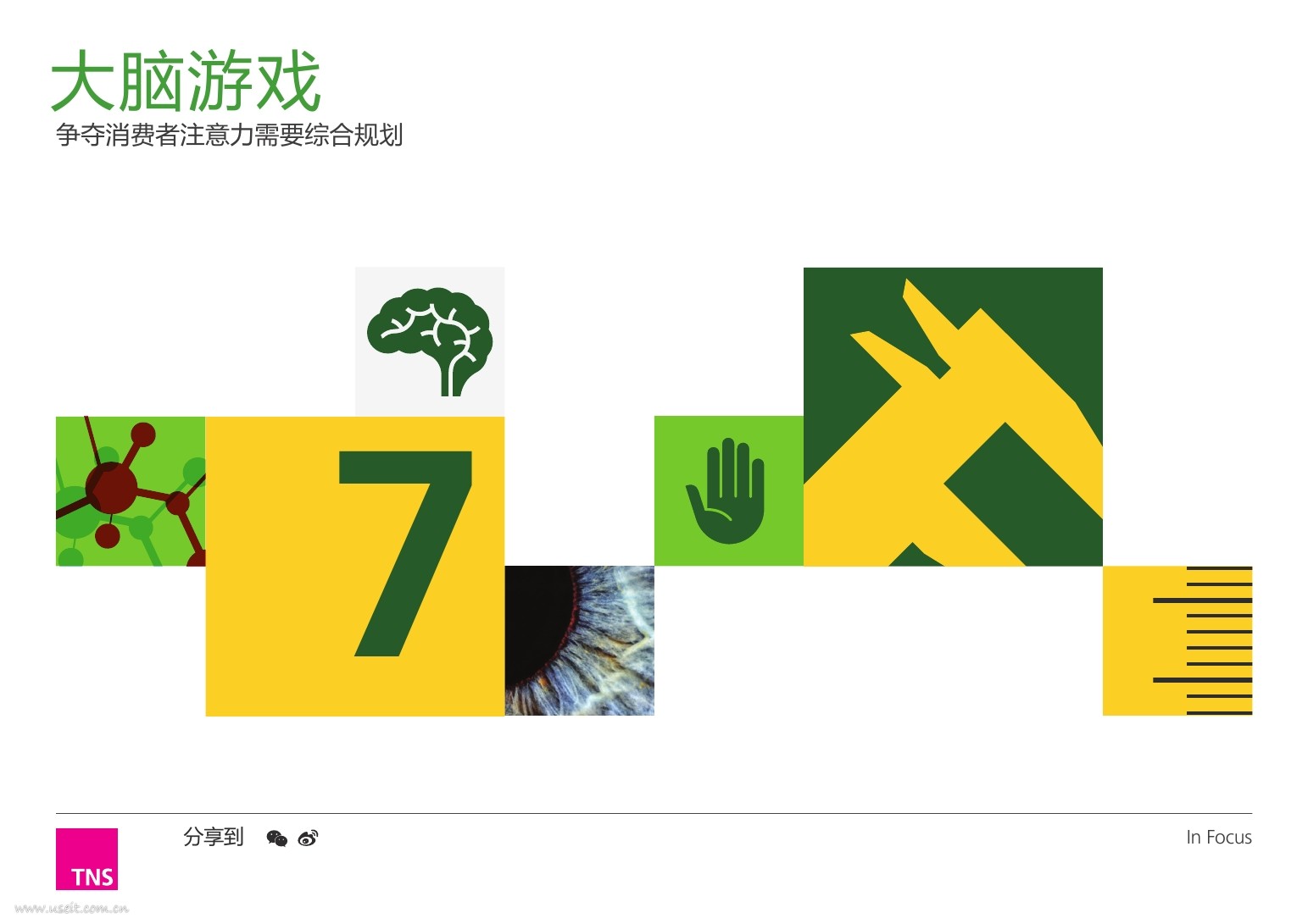 Kantar TNS：大脑游戏，争夺消费者注意力需要综合规划