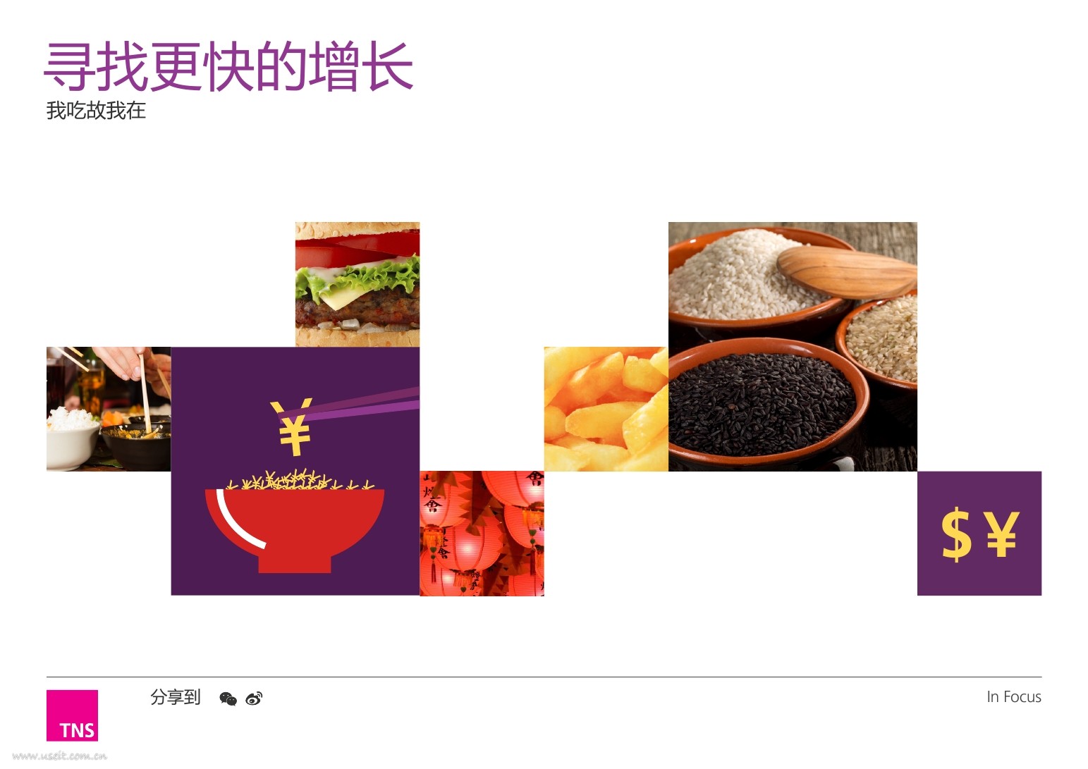 Kantar TNS：我吃故我在，寻找更快的增长