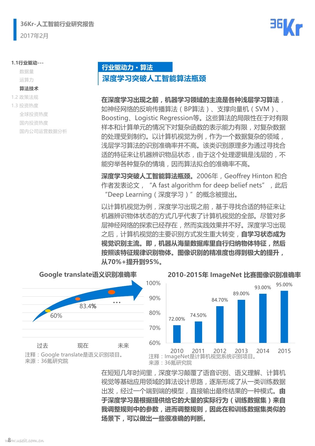 36氪研究院：2017人工智能行研报告_第8页