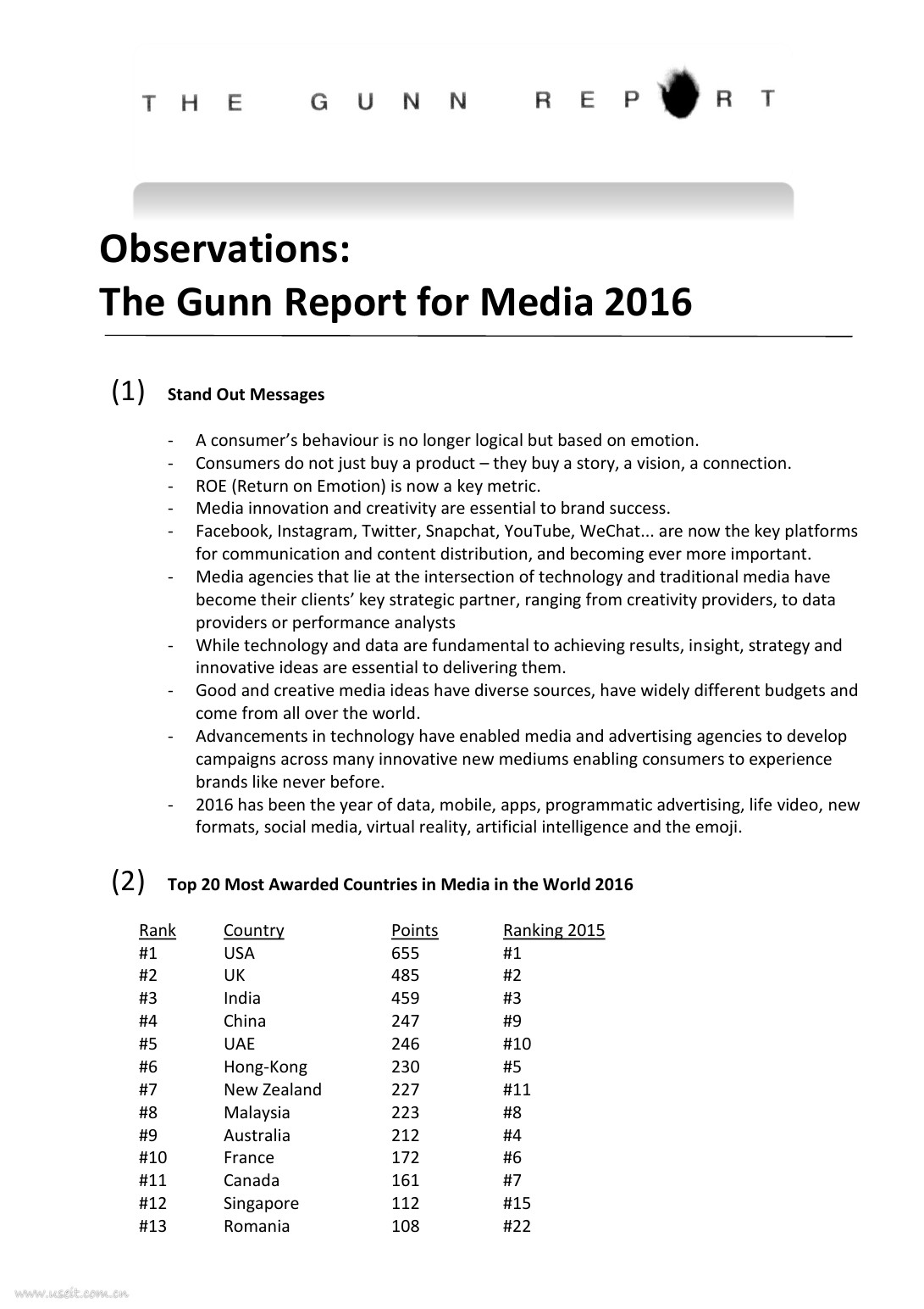 2016 The Gunn Report（英文版）