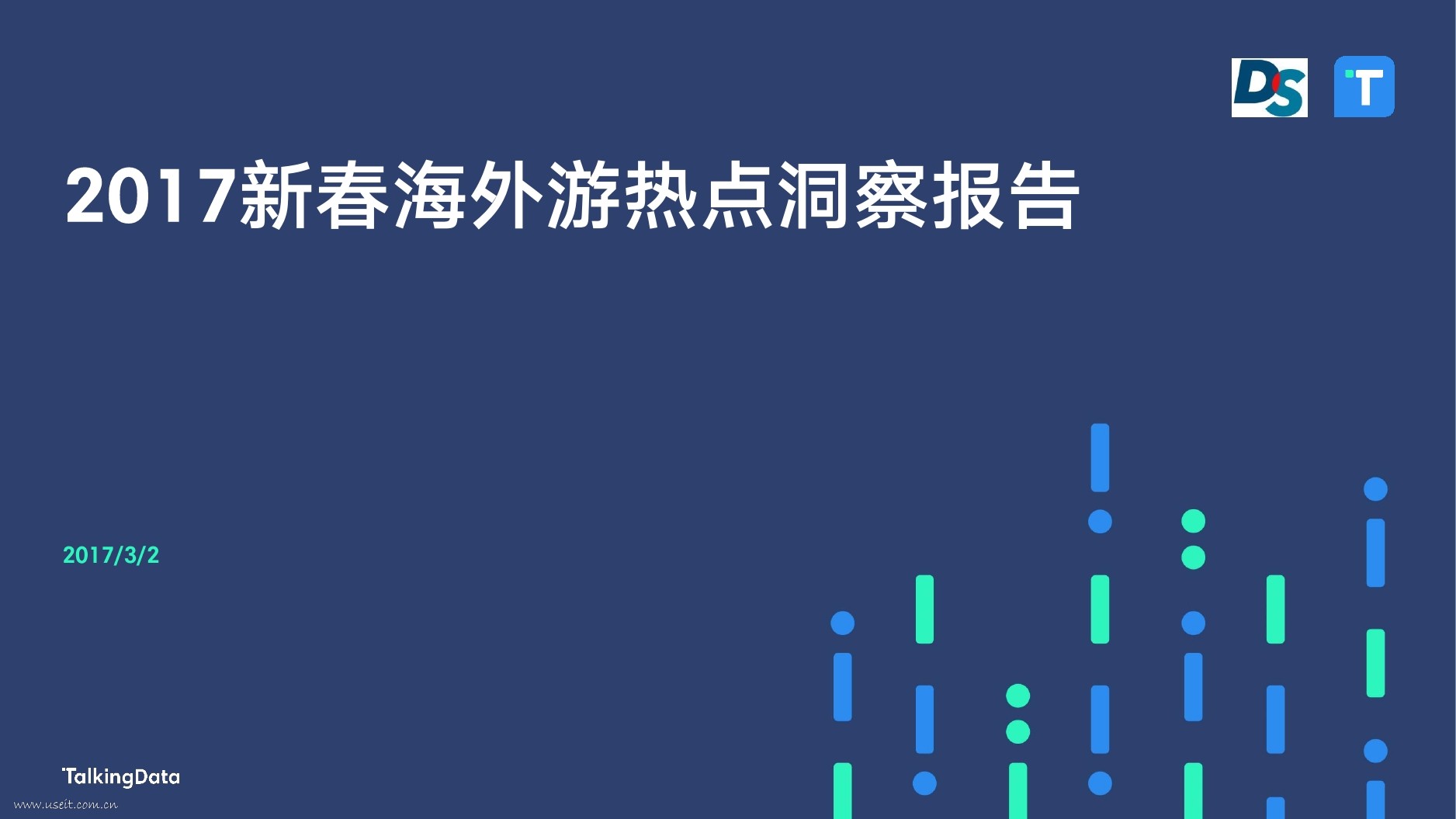 TalkingData：2017新春海外游热点洞察报告
