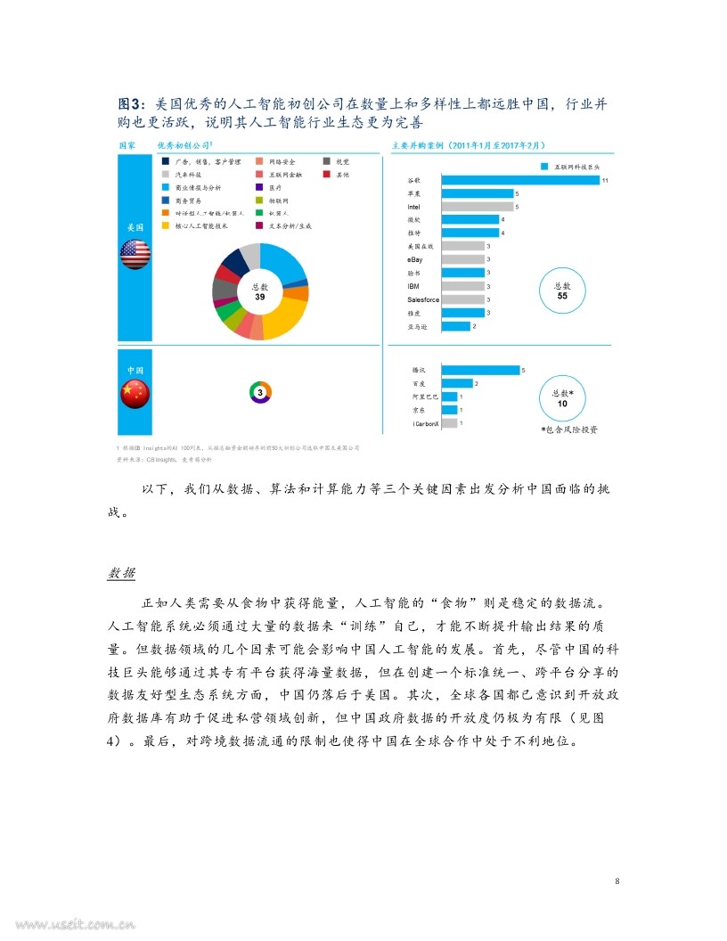 麦肯锡：中国人工智能的未来之路_第8页