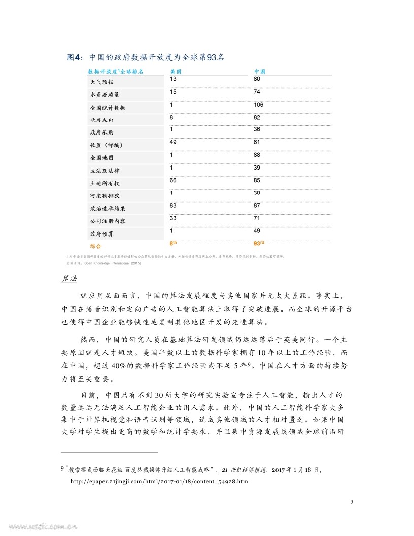 麦肯锡：中国人工智能的未来之路_第9页