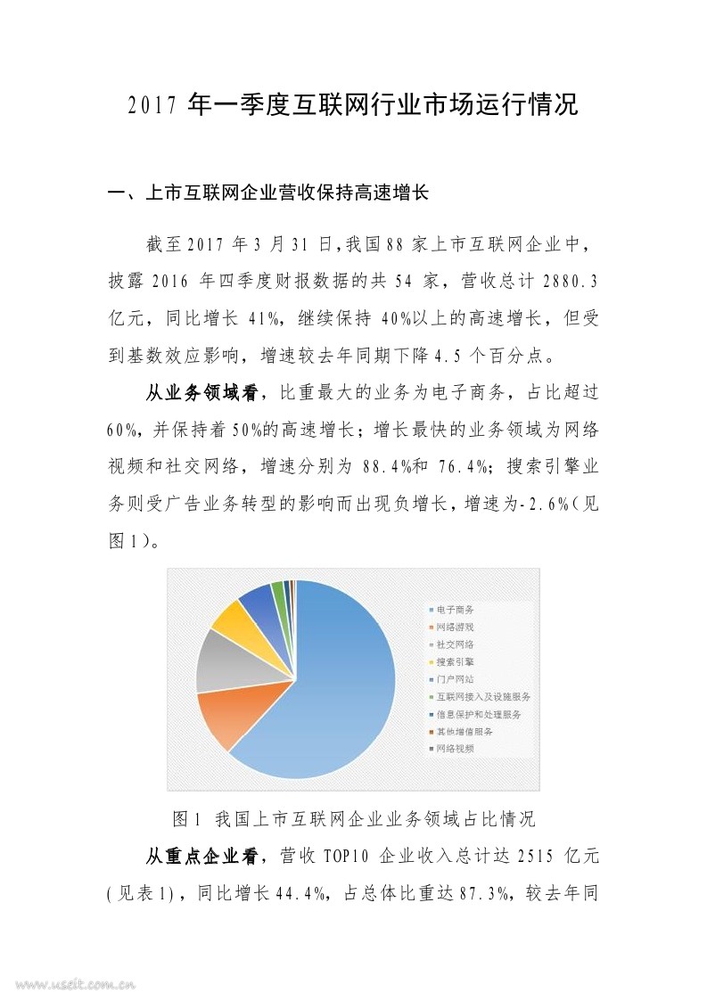 中国信通院：2017年一季度互联网行业市场运行情况
