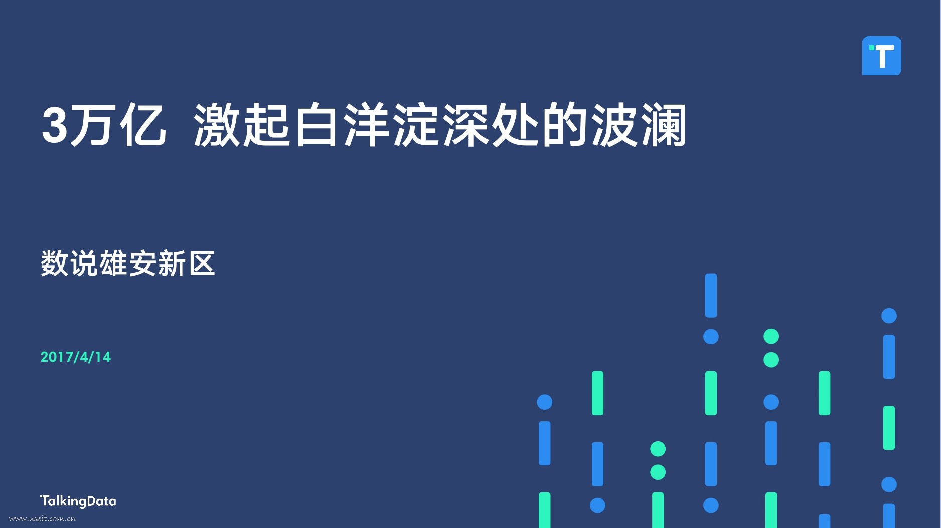 TalkingData：数说雄安新区热点报告