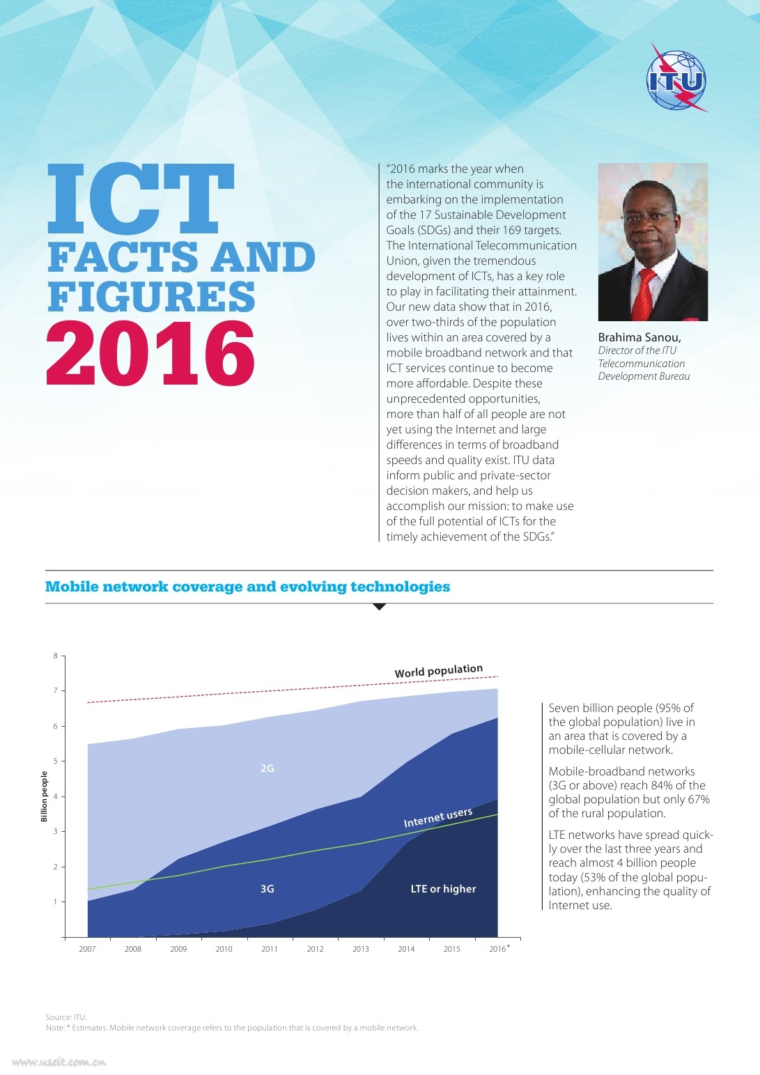 ICT Facts and Figures 2016（英文版）