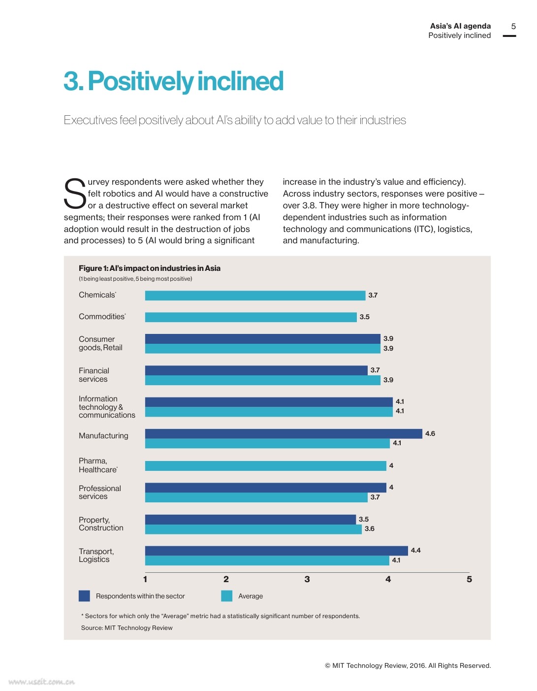 麻省理工学院：2017亚洲人工智能议程（英文版）_第6页