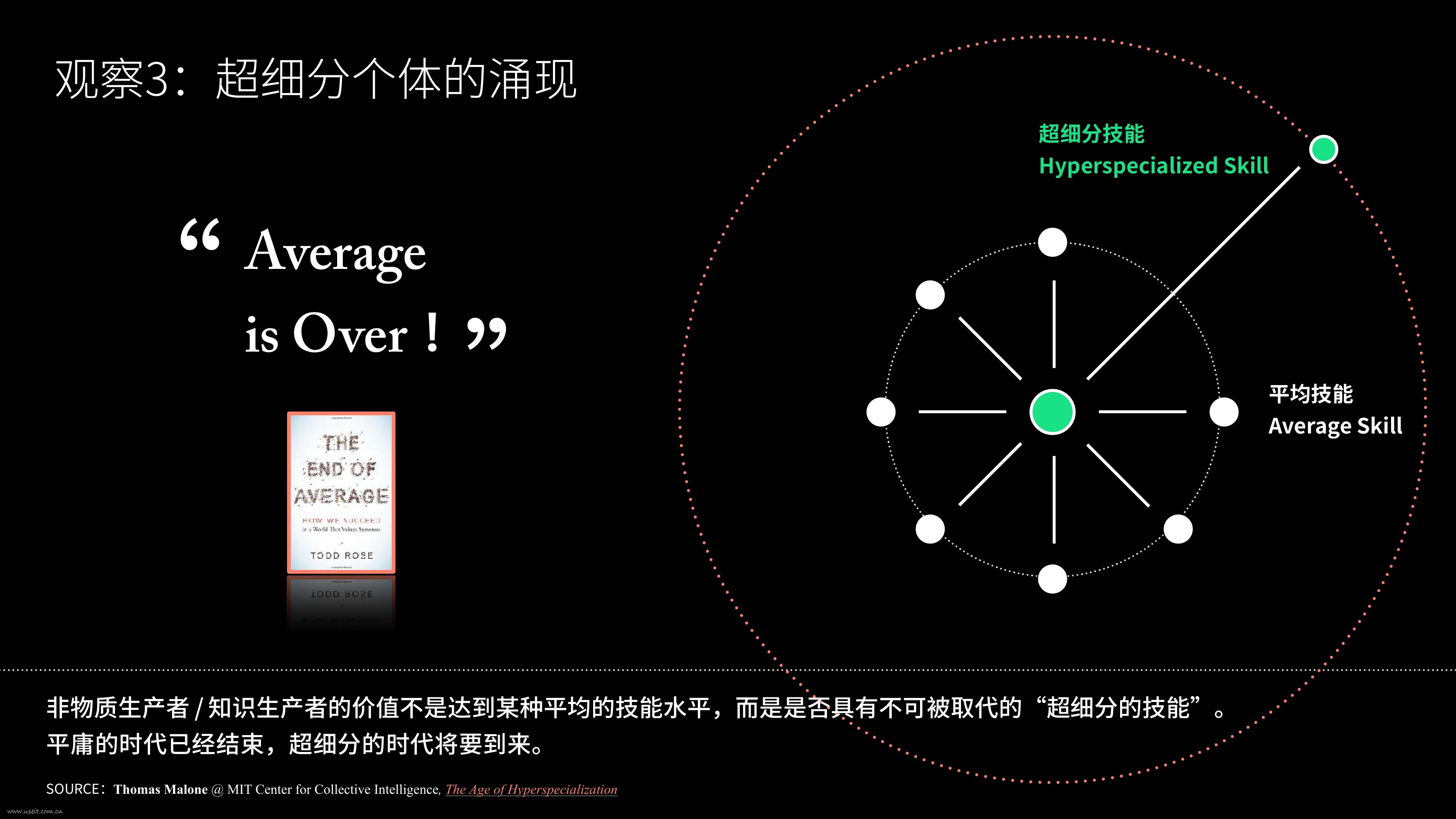 同济&特赞：设计与人工智能报告_第9页