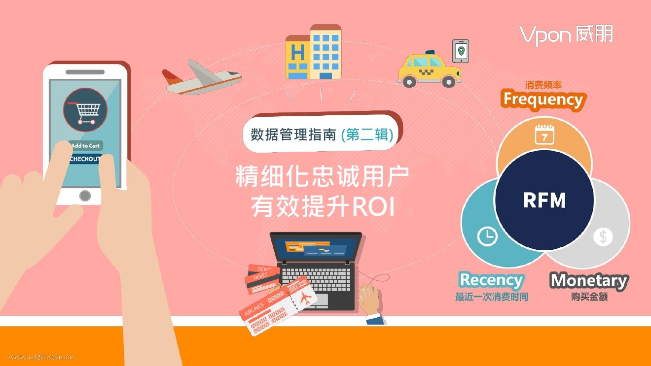 Vpon威朋：精细化忠诚用户有效提升ROI
