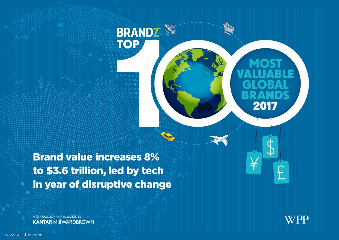凯度BrandZ：2017年全球最具价值品牌100强报告