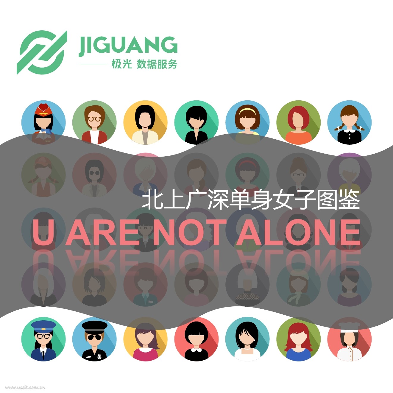 极光大数据：北上广深单身女子图鉴