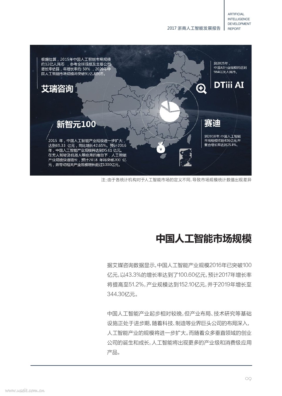 浙商智库：2017浙商人工智能发展报告_第9页