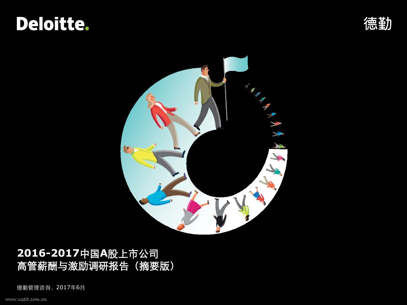 德勤：2016-2017中国A股上市公司高管薪酬与激励调研报告