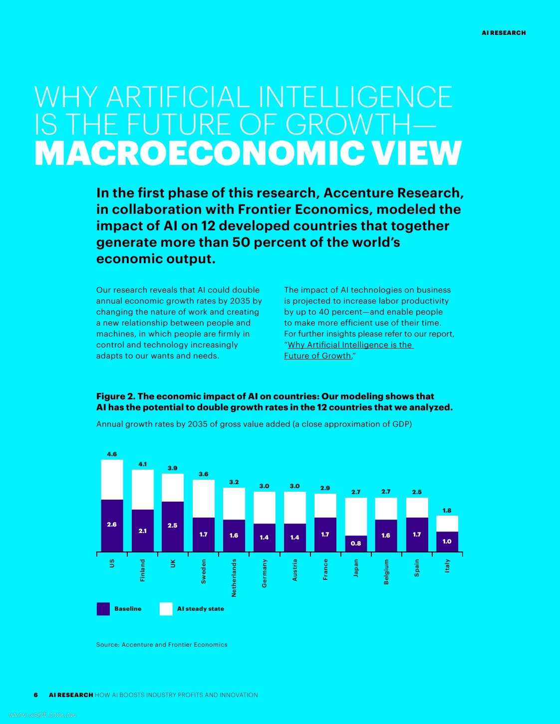 埃森哲：人工智能如何驱动中国的经济增长（英文版）_第6页