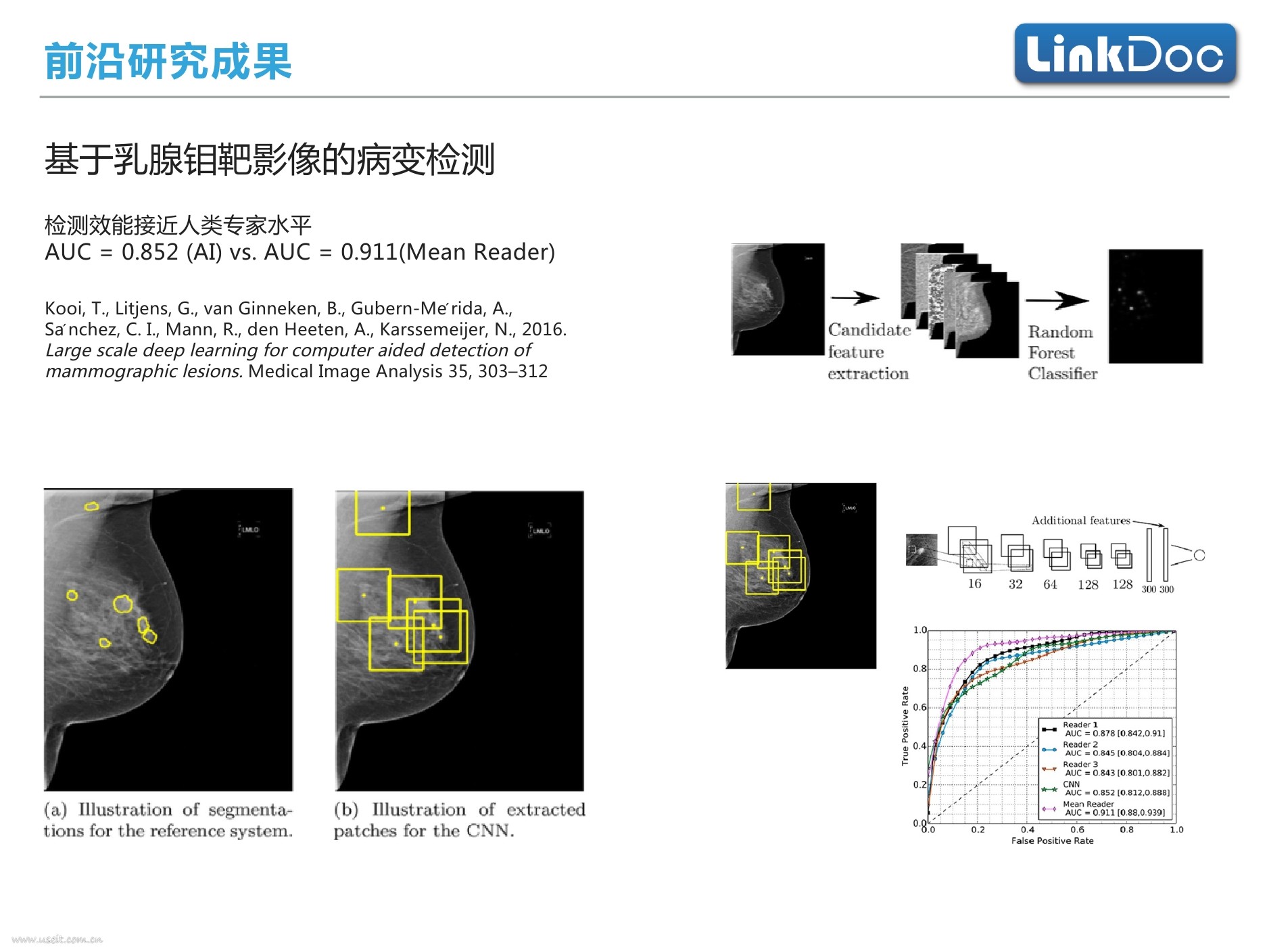 王晓哲：人工智能技术在医学领域的应用与前景_第6页