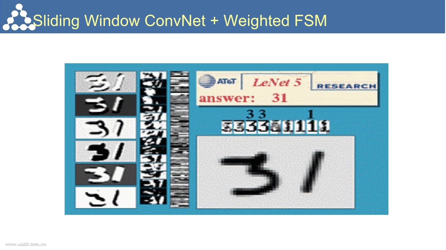 Yan LeCun：人工智能的过去与未来（英文版）_第10页