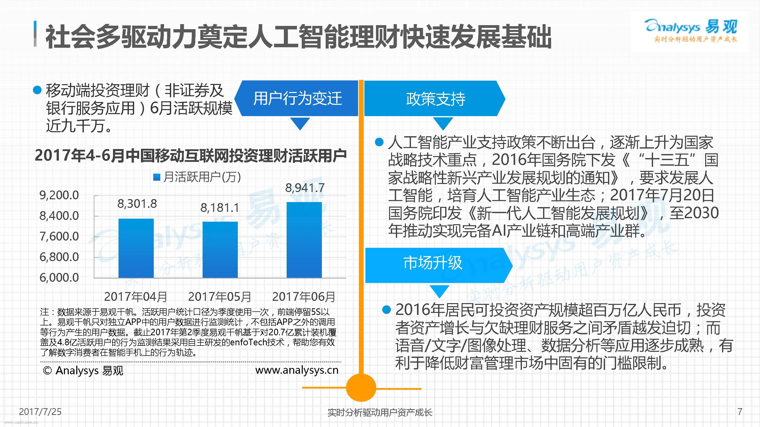 易观智库：2017中国人工智能理财市场专题分析_第7页