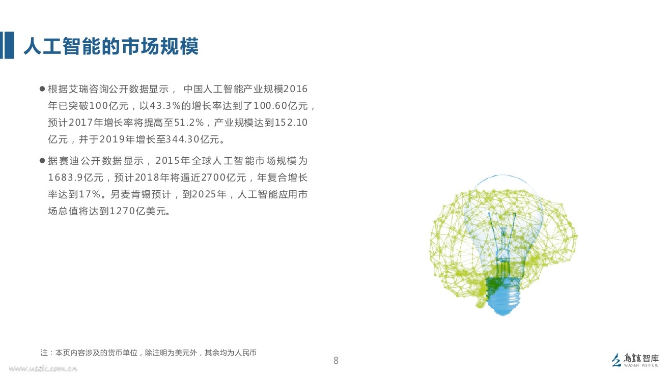 乌镇智库：2017全球人工智能发展报告（框架篇）_第8页