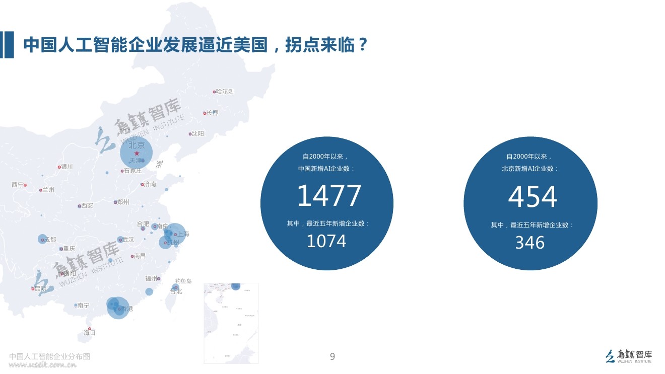 乌镇智库：2017全球人工智能发展报告（产业篇）_第9页