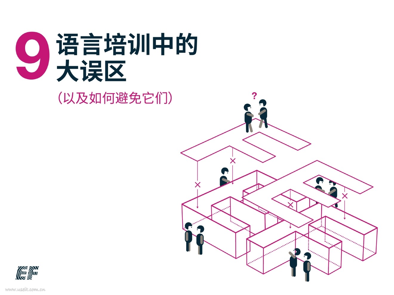 英孚教育：语言培训中的九大误区
