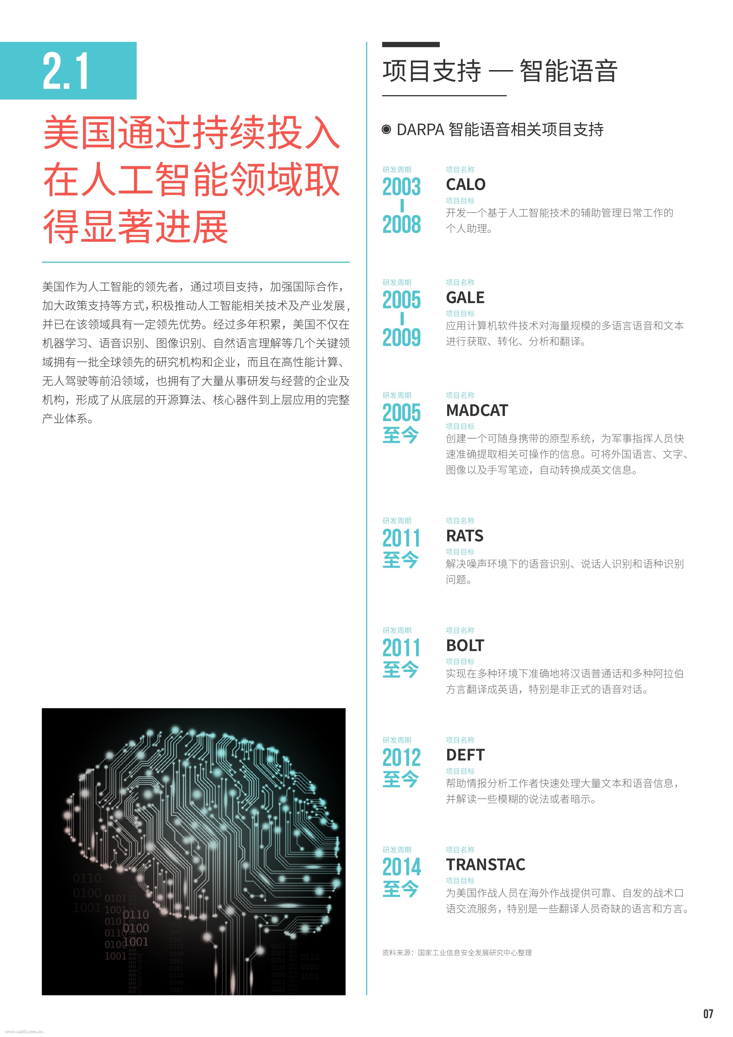 国家工业信息安全发展研究中心&极客公园：2016全球人工智能发展报告_第9页