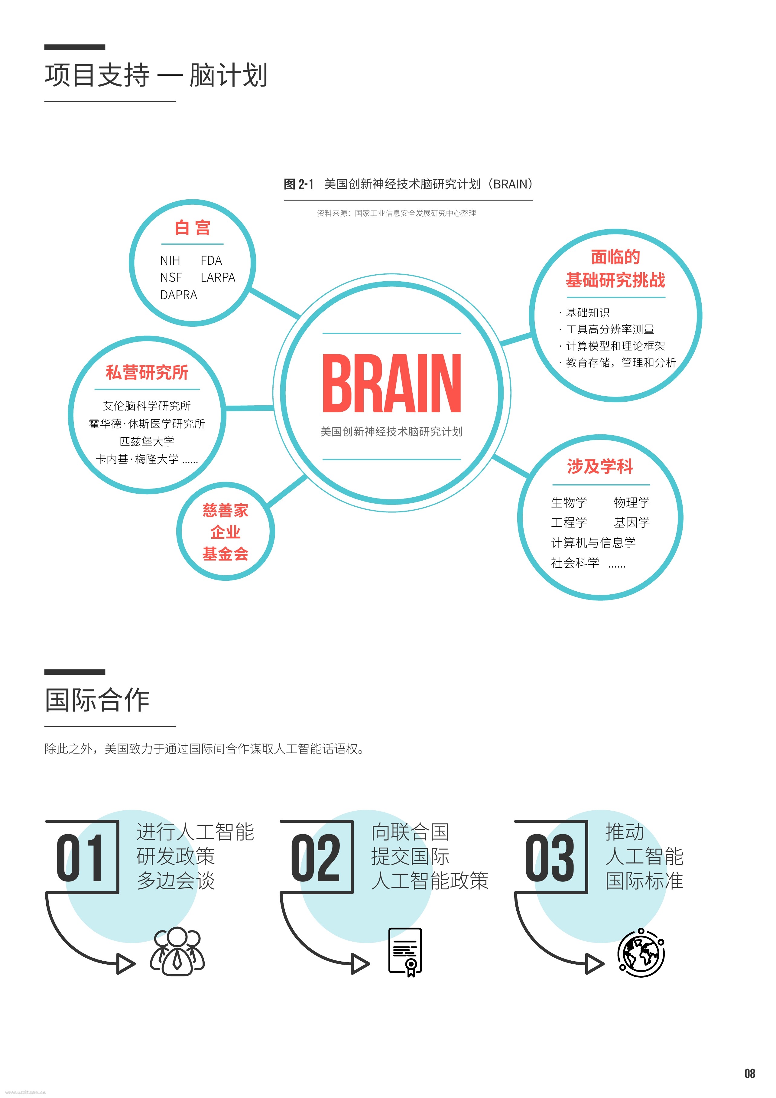 国家工业信息安全发展研究中心&极客公园：2016全球人工智能发展报告_第10页
