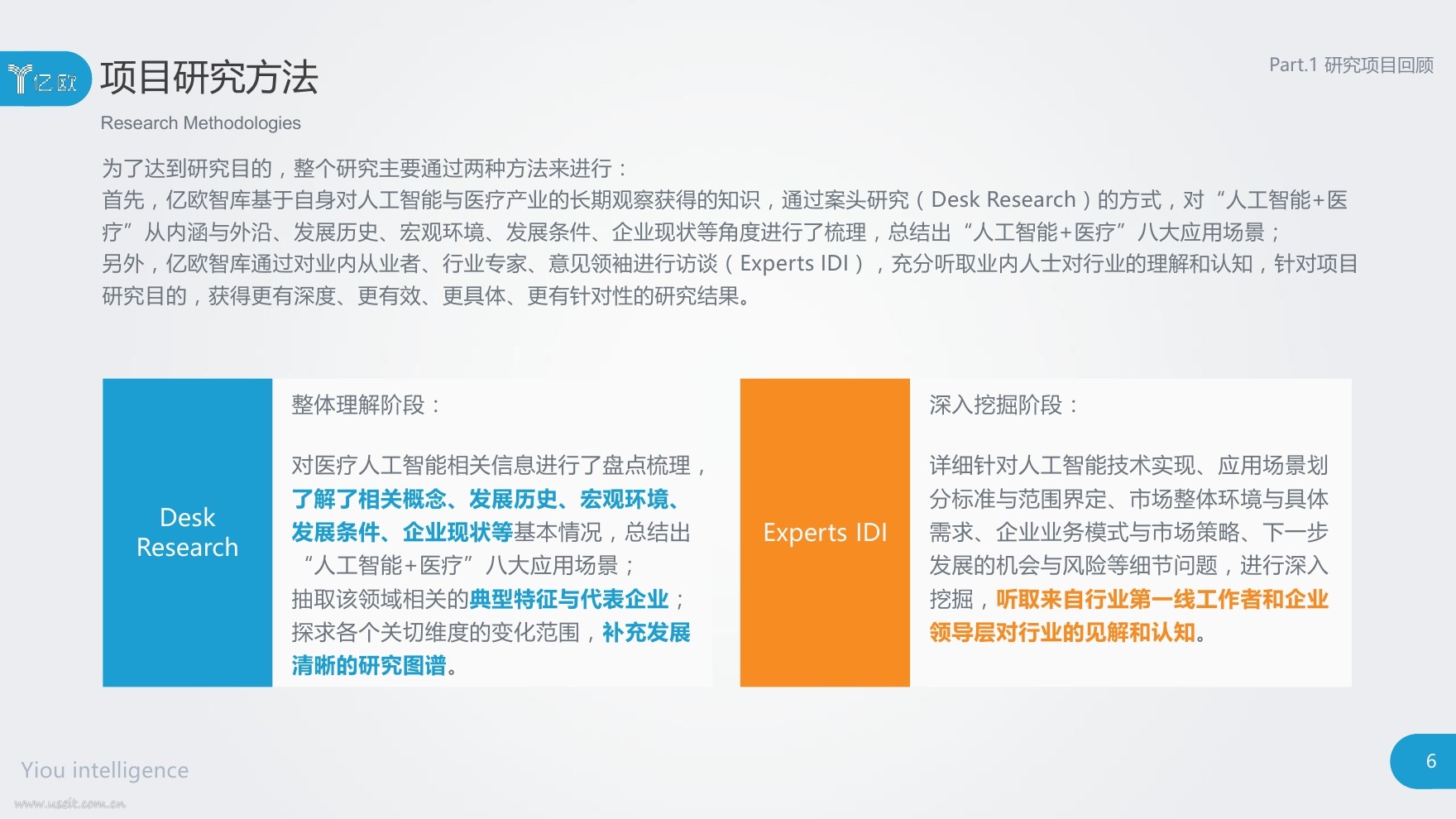 亿欧智库：2017人工智能赋能医疗产业研究报告_第6页