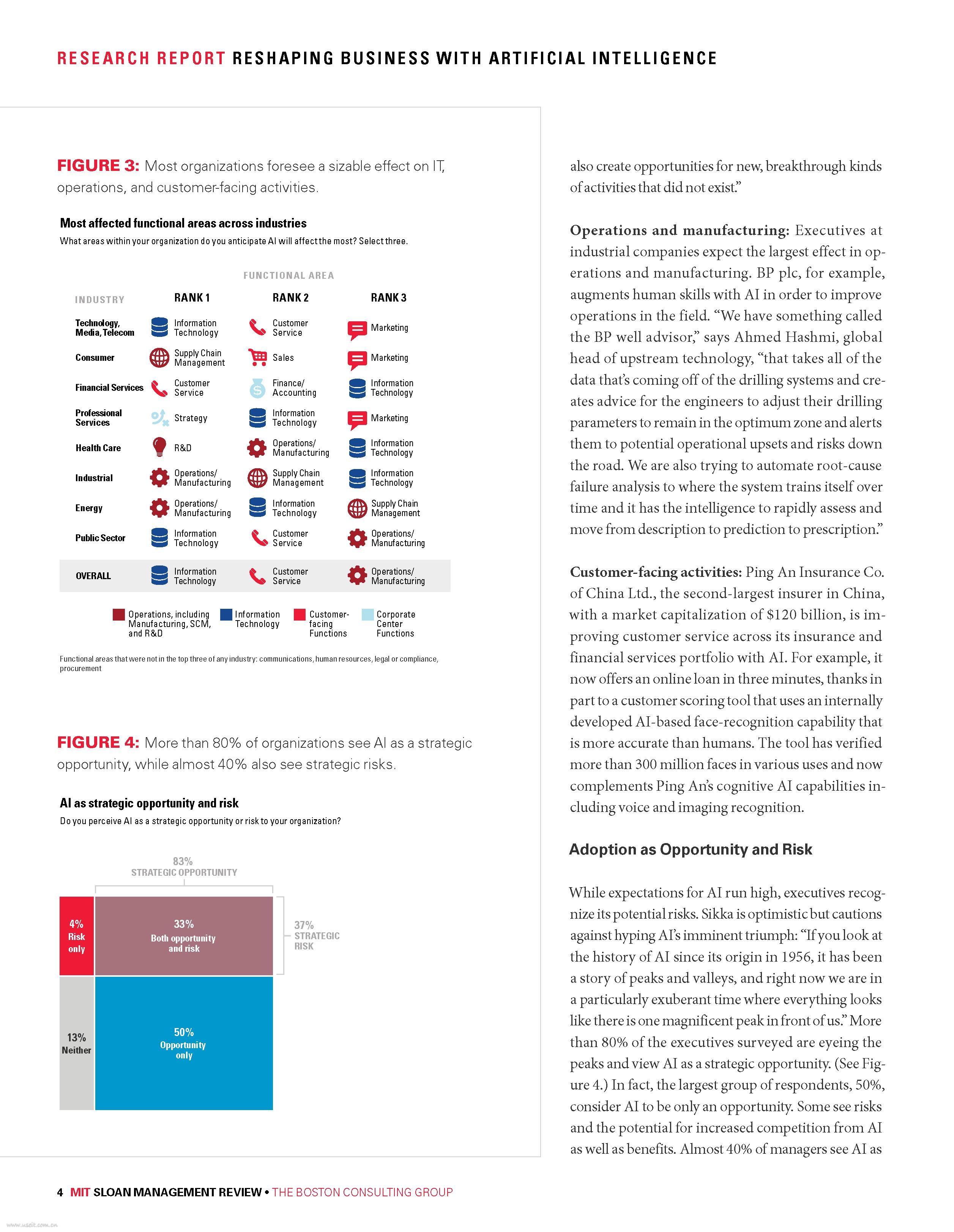 BCG&麻省理工学院：重塑人工智能业务（英文版）_第7页